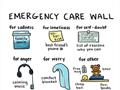 Emergency Care Wall