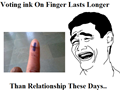 Voting Ink On Finger