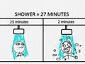 Taking Shower