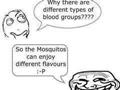 Different Types Of Blood Group