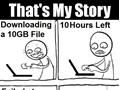 File Downloading