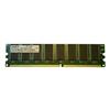 PC Memory RAM (New)