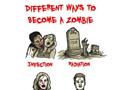 Ways To Become Zombie
