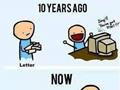 From Past To Present Technology