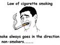 Law Of Cigarette Smoking