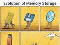 Evolution Of Memory Storage