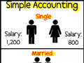 Simple Accounting Before And After Marriage
