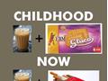Difference Between Childhood Days And Young Age