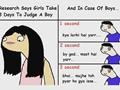 To Judge A Boy