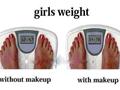 Girls weight