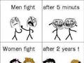 Difference Between Men and Women''s Fight