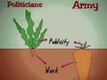 Politicians And Army