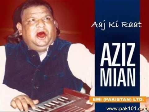 Aziz Mian